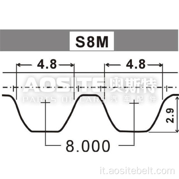 Cintura di temporizzazione per Nissan Patrol 260